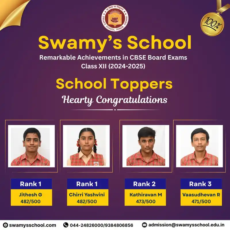 Swamy's School School Toppers Class XII Swamy's School School Toppers Class XII