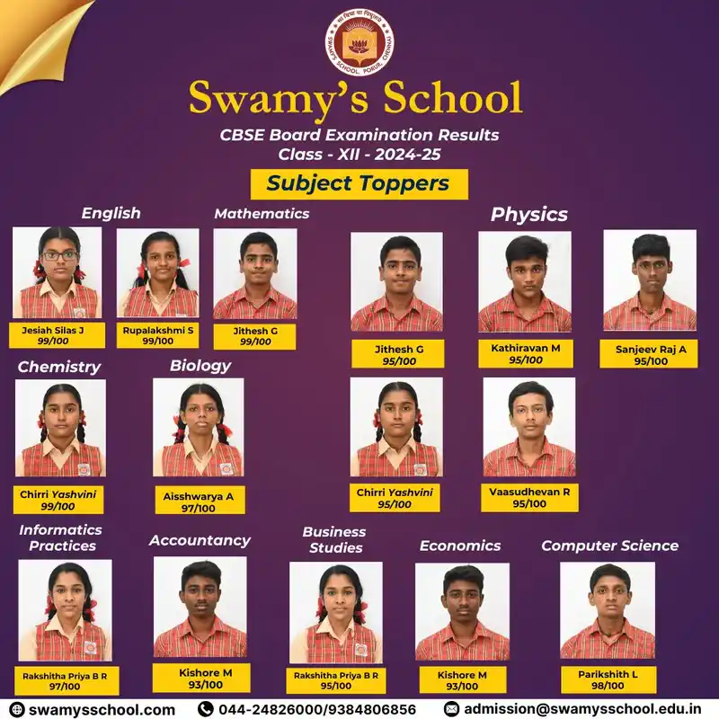 Swamy's School School Toppers Class XII Swamy's School School Toppers Class XII