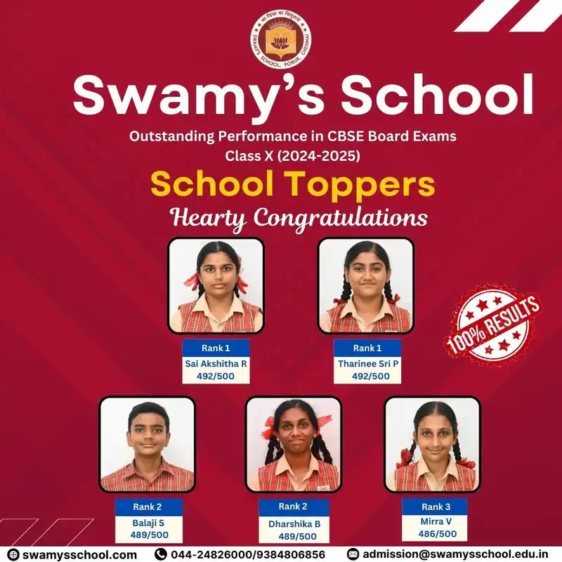 Swamy's School School Toppers Class X Swamy's School School Toppers Class X